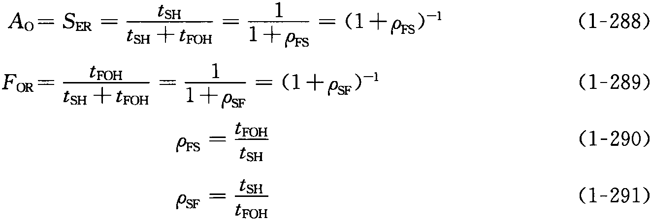 四、运行可用度A<sub>O</sub>、运行率S<sub>ER</sub>与强迫停运率F<sub>OR</sub>的点估计和区间估计